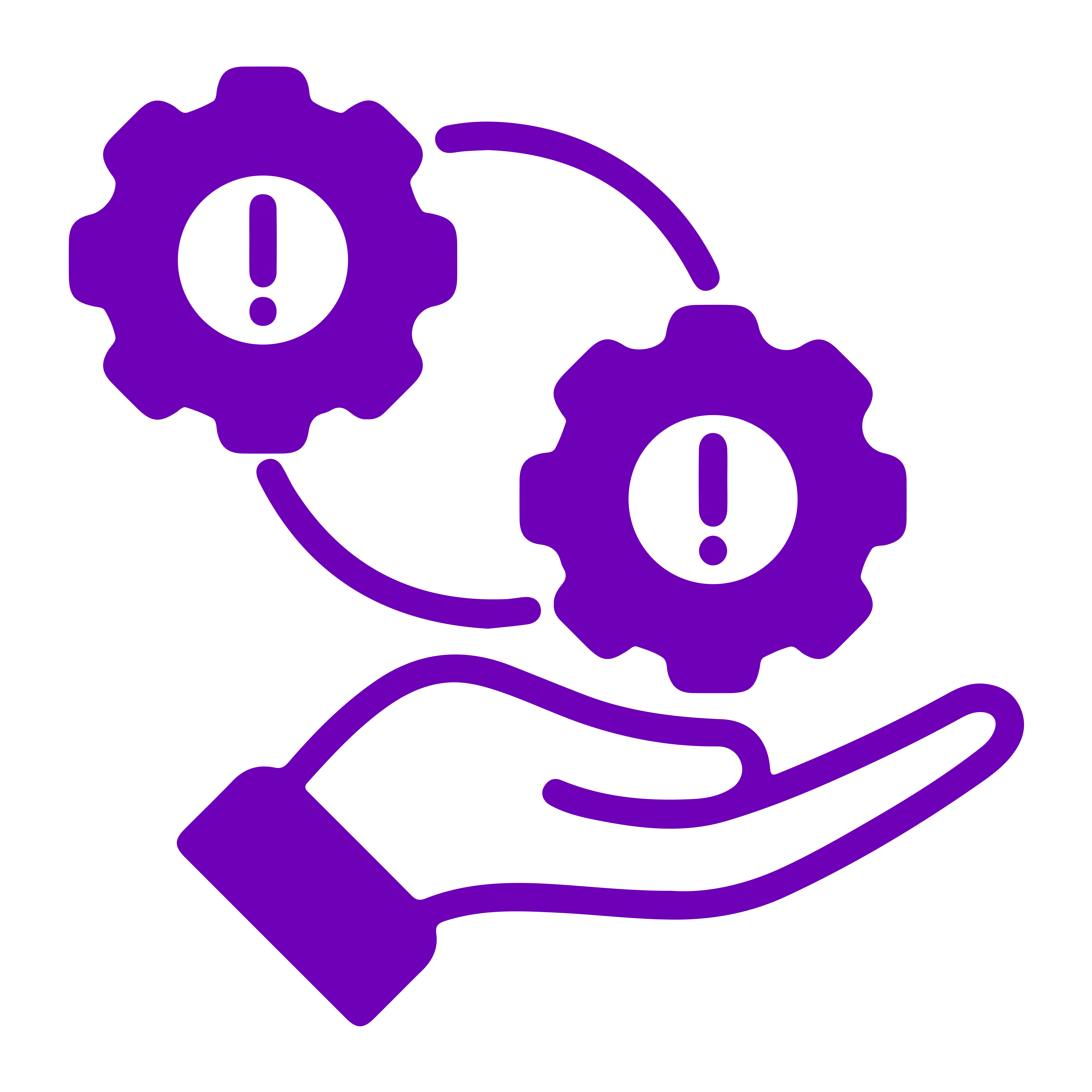 Outils